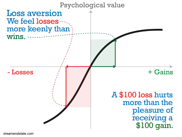 A graph of a curve

Description automatically generated with medium confidence